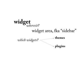 widget
wheresit?
widget area, fka “sidebar”
which widgets?
themes
plugins