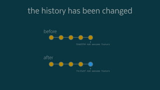 the history has been changed
59ab5f84 Add awesome feature
74c35a5f Add awesome feature
before
after
 