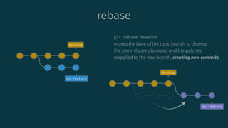 rebase
develop
my-feature
master
develop
my-feature
git rebase develop
moves the base of the topic branch to develop
the commits are discarded and the patches
reapplied to the new branch, creating new commits
 