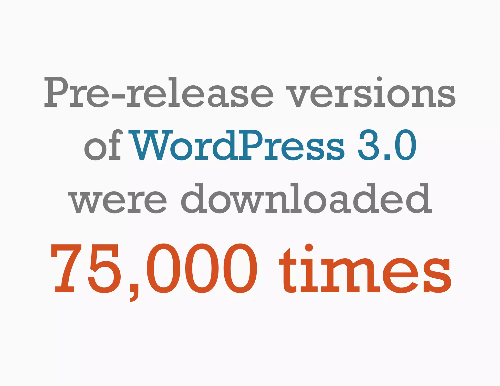 Pre-release versions
  of WordPress 3.0
 were downloaded
75,000 times
 