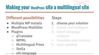 Making your WordPress site a multilingual site
Different possibilities

Steps

● Multiple WP installs
● WordPress MultiSite
● Plugins
○ qTranslate
○ WPML
○ Multilingual Press
○ Stella
○ xili-language

1. choose your solution
2. install and configure
3. insert language
switcher
4. translate your content
5. keep updated

 