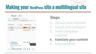 Making your WordPress site a multilingual site
Steps
1. choose your solution
2. install and configure
3. insert language
switcher
4. translate your content
5. keep updated

 