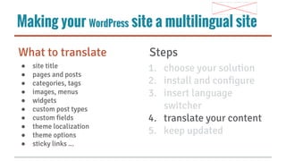 Making your WordPress site a multilingual site
What to translate
●
●
●
●
●
●
●
●
●
●

site title
pages and posts
categories, tags
images, menus
widgets
custom post types
custom fields
theme localization
theme options
sticky links ...

Steps
1. choose your solution
2. install and configure
3. insert language
switcher
4. translate your content
5. keep updated

 