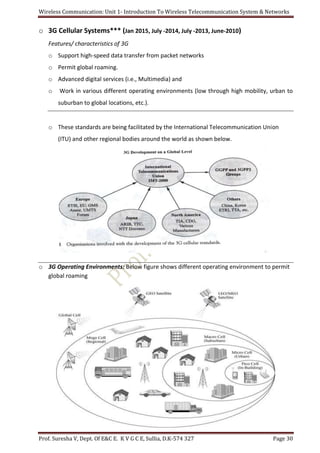 Wireless Communication: Unit 1- Introduction To Wireless Telecommunication System & Networks
Prof. Suresha V, Dept. Of E&C E. K V G C E, Sullia, D.K-574 327 Page 30
o 3G Cellular Systems*** (Jan 2015, July -2014, July -2013, June-2010)
Features/ characteristics of 3G
o Support high-speed data transfer from packet networks
o Permit global roaming.
o Advanced digital services (i.e., Multimedia) and
o Work in various different operating environments (low through high mobility, urban to
suburban to global locations, etc.).
o These standards are being facilitated by the International Telecommunication Union
(ITU) and other regional bodies around the world as shown below.
o 3G Operating Environments: Below figure shows different operating environment to permit
global roaming
 