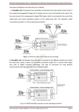Wireless Communication: Unit 1- Introduction To Wireless Telecommunication System & Networks
Prof. Suresha V, Dept. Of E&C E. K V G C E, Sullia, D.K-574 327 Page 6
Two types of telephone call setup they are as follows:
1. Intraoffice call: Call between two subscribers connected to the same switch, shown in fig 1.3
the analog call propagated through pair of copper wire to a line card located at the switch. The
line card converts this analog signal to digital PCM signal, which is connected to line card of the
called party and reverse operation perform at the called party side. This operation called
“connection oriented” or “Circuit switched connection”.
Fig 2.1 : A PSTN intra-office call through the local exchange
2. Interoffice call: Call between two subscribers connected to the different switches but within
the same area, shown in figure 1.4. Interoffice connection might use T-1 carriers with copper
wire, OFC or SONET transport technology. This type of connection for long distance
communication with high data rates and multiplexed signal.
Fig 1.4: A PSTN interoffice call over an inter-exchange trunk link
 