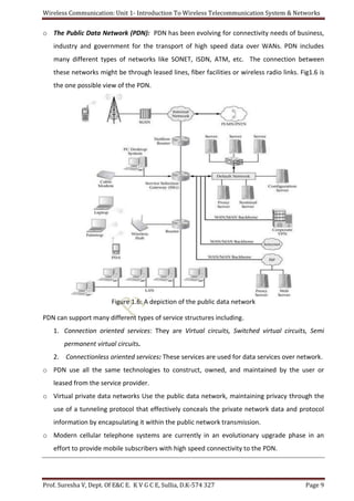 Wireless Communication: Unit 1- Introduction To Wireless Telecommunication System & Networks
Prof. Suresha V, Dept. Of E&C E. K V G C E, Sullia, D.K-574 327 Page 9
o The Public Data Network (PDN): PDN has been evolving for connectivity needs of business,
industry and government for the transport of high speed data over WANs. PDN includes
many different types of networks like SONET, ISDN, ATM, etc. The connection between
these networks might be through leased lines, fiber facilities or wireless radio links. Fig1.6 is
the one possible view of the PDN.
Figure 1.6: A depiction of the public data network
PDN can support many different types of service structures including.
1. Connection oriented services: They are Virtual circuits, Switched virtual circuits, Semi
permanent virtual circuits.
2. Connectionless oriented services: These services are used for data services over network.
o PDN use all the same technologies to construct, owned, and maintained by the user or
leased from the service provider.
o Virtual private data networks Use the public data network, maintaining privacy through the
use of a tunneling protocol that effectively conceals the private network data and protocol
information by encapsulating it within the public network transmission.
o Modern cellular telephone systems are currently in an evolutionary upgrade phase in an
effort to provide mobile subscribers with high speed connectivity to the PDN.
 