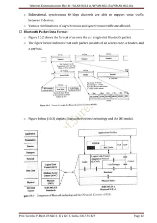 Wireless Communication: Unit 8 – WLAN-802.11x/WPAN-802.15x/WMAN-802.16x
Prof. Suresha V, Dept. Of E&C E. K V G C E, Sullia, D.K-574 327 Page 12
o Bidirectional, synchronous 64-kbps channels are able to support voice traffic
between 2 devices.
o Various combinations of asynchronous and synchronous traffic are allowed.
 Bluetooth Packet Data Format:
o Figure 10.2 shows the format of an over the air, single-slot Bluetooth packet.
o The figure below indicates that each packet consists of an access code, a header, and
a payload.
o Figure below (10.3) depicts Bluetooth wireless technology and the OSI model.
 
