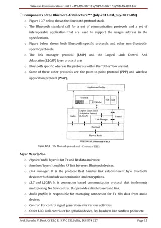 Wireless Communication: Unit 8 – WLAN-802.11x/WPAN-802.15x/WMAN-802.16x
Prof. Suresha V, Dept. Of E&C E. K V G C E, Sullia, D.K-574 327 Page 15
 Components of the Bluetooth Architecture*** (July-2013-8M, July-2011-8M)
o Figure 10.7 below shows the Bluetooth protocol stack.
o The Bluetooth standard call for a set of communication protocols and a set of
interoperable application that are used to support the usages address in the
specifications.
o Figure below shows both Bluetooth-specific protocols and other non-Bluetooth-
specific protocols.
o The link manager protocol (LMP) and the Logical Link Control And
Adaptation(L2CAP) layer protocol are
o Bluetooth specific whereas the protocols within the "Other" box are not.
o Some of these other protocols are the point-to-point protocol (PPP) and wireless
application protocol (WAP).
Layer Description:
o Physical radio layer: It for Tx and Rx data and voice.
o Baseband layer: It enables RF link between Bluetooth devices.
o Link manager: It is the protocol that handles link establishment b/w Bluetooth
devices which include authentication and encryptions.
o LLC and L2CAP: It is connection based communication protocol that implements
multiplexing. No flow control. But provide reliable base band link.
o Audio profile: It responsible for managing connection for Tx /Rx data from audio
devices.
o Control: For control signal generations for various activities.
o Other LLC: Link controller for optional device, fax, headsets like cordless phone etc.
 