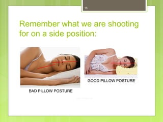 15 
Remember what we are shooting 
for on a side position: 
 