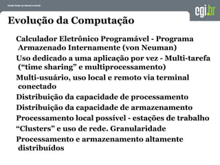 Evolução da Computação
Calculador Eletrônico Programável - Programa
Armazenado Internamente (von Neuman)
Uso dedicado a uma aplicação por vez - Multi-tarefa
(“time sharing” e multiprocessamento)
Multi-usuário, uso local e remoto via terminal
conectado
Distribuição da capacidade de processamento
Distribuição da capacidade de armazenamento
Processamento local possível - estações de trabalho
“Clusters” e uso de rede. Granularidade
Processamento e armazenamento altamente
distribuídos
 