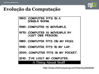 Evolução da Computação
http://www.shamusyoung.com/twentysidedtale/
 