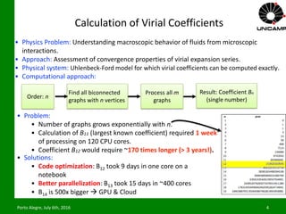 Calculation of Virial Coefficients
Order: n
Process all m
graphs
Find all biconnected
graphs with n vertices
Result: Coefficient Bn
(single number)
• Physics Problem: Understanding macroscopic behavior of fluids from microscopic
interactions.
• Approach: Assessment of convergence properties of virial expansion series.
• Physical system: Uhlenbeck-Ford model for which virial coefficients can be computed exactly.
• Computational approach:
• Problem:
• Number of graphs grows exponentially with n.
• Calculation of B11 (largest known coefficient) required 1 week
of processing on 120 CPU cores.
• Coefficient B12 would require ~170 times longer (> 3 years!).
• Solutions:
• Code optimization: B12 took 9 days in one core on a
notebook
• Better parallelization: B13 took 15 days in ~400 cores
• B14 is 500x bigger  GPU & Cloud
Porto Alegre, July 6th, 2016 4
 