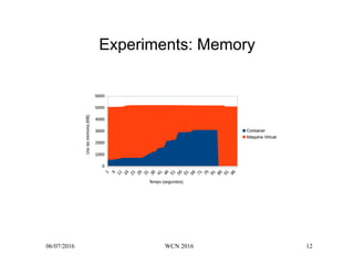 Practical Aspects of State Machine Replication Virtualization | PDF