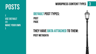 Content Architecture in WordPress