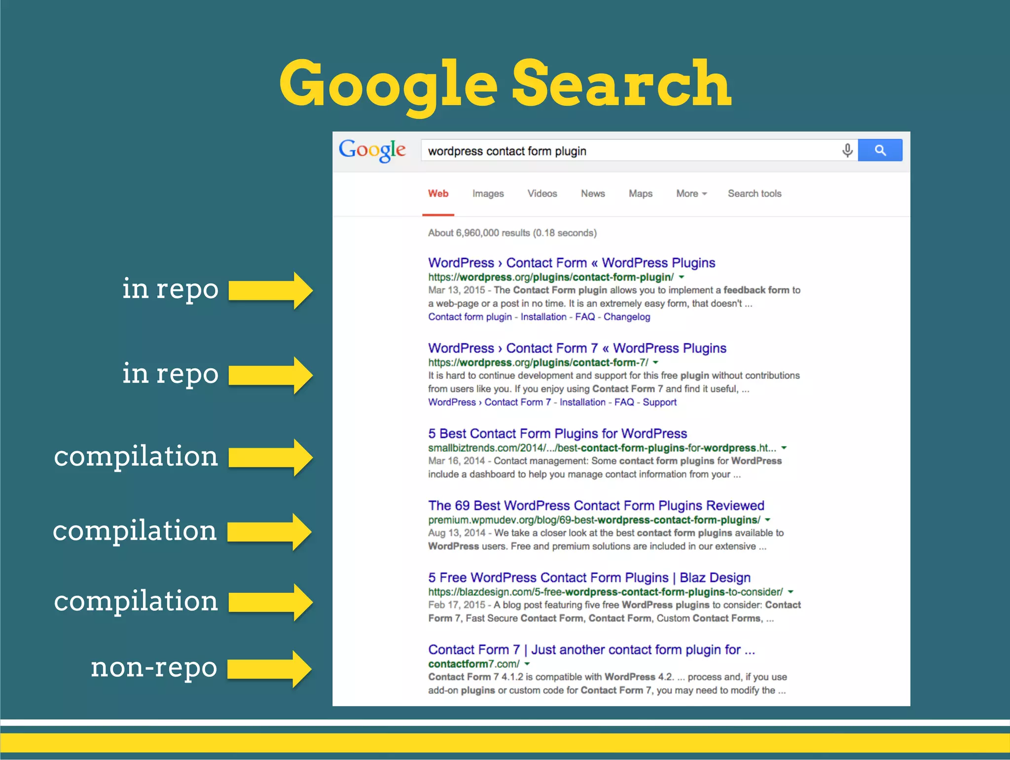 Passionate-About-Plugins-and-Wild-for-Widgets-41-2048.jpg