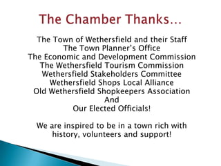 The Town of Wethersfield and their Staff
        The Town Planner’s Office
The Economic and Development Commission
   The Wethersfield Tourism Commission
   Wethersfield Stakeholders Committee
     Wethersfield Shops Local Alliance
 Old Wethersfield Shopkeepers Association
                    And
           Our Elected Officials!

  We are inspired to be in a town rich with
      history, volunteers and support!
 