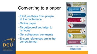 Converting to a paper
−Elicit feedback from people
at the conference
−Refine paper
−Target journal and align to
its focus
−Get colleagues’ comments
−Ensure references are in the
correct format
Image source
 
