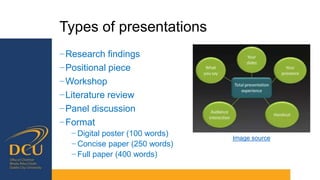 Types of presentations
−Research findings
−Positional piece
−Workshop
−Literature review
−Panel discussion
−Format
− Digital poster (100 words)
− Concise paper (250 words)
− Full paper (400 words)
Image source
 