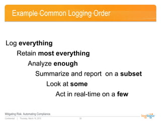 Thursday, March 19, 2015
Mitigating Risk. Automating Compliance.
20Confidential |
Example Common Logging Order
Log everyth...