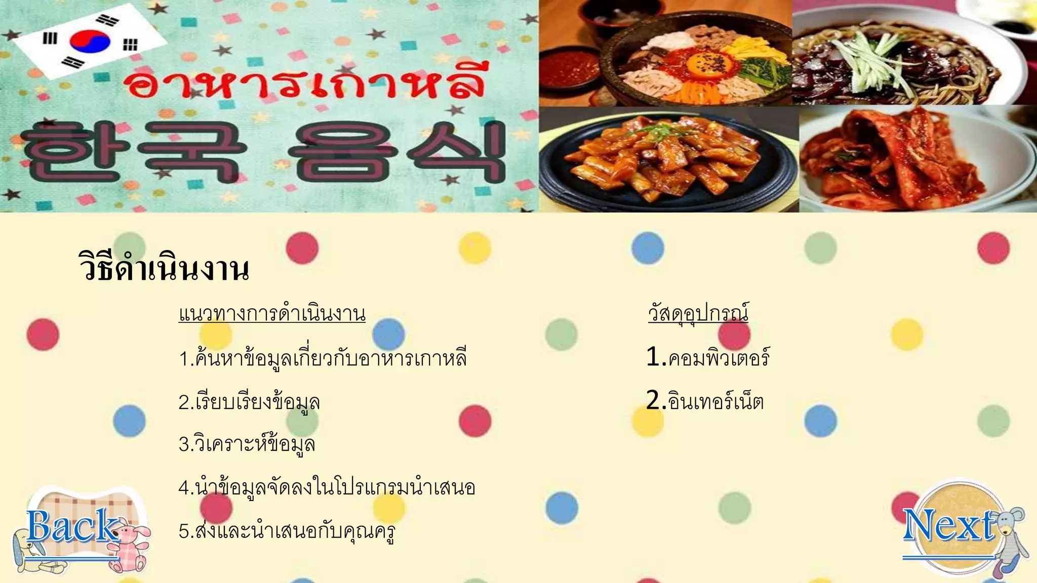 วิธีดาเนินงาน
แนวทางการดาเนินงาน วัสดุอุปกรณ์
1.ค้นหาข้อมูลเกี่ยวกับอาหารเกาหลี 1.คอมพิวเตอร์
2.เรียบเรียงข้อมูล 2.อินเทอร์เน็ต
3.วิเคราะห์ข้อมูล
4.นาข้อมูลจัดลงในโปรแกรมนาเสนอ
5.ส่งและนาเสนอกับคุณครู
 