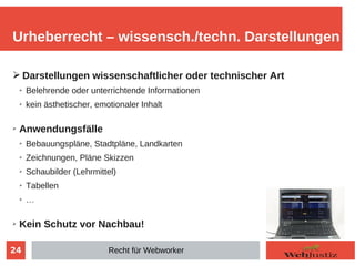 24
➢ Darstellungen wissenschaftlicher oder technischer Art
➢ Belehrende oder unterrichtende Informationen
➢ kein ästhetischer, emotionaler Inhalt
➢ Anwendungsfälle
➢ Bebauungspläne, Stadtpläne, Landkarten
➢ Zeichnungen, Pläne Skizzen
➢ Schaubilder (Lehrmittel)
➢ Tabellen
➢ …
➢ Kein Schutz vor Nachbau!
Urheberrecht – wissensch./techn. Darstellungen
Recht für Webworker
 