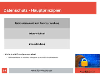39
➢ Verbot mit Erlaubnisvorbehalt
➢ Datenverarbeitung ist verboten, solange sie nicht ausdrücklich erlaubt wird.
Datenschutz - Hauptprinzipien
Datensparsamkeit und Datenvermeidung
Erforderlichkeit
Zweckbindung
Recht für Webworker
 