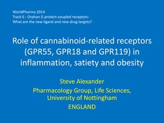 Role of cannabinoid-related receptors (GPR55, GPR18 and GPR119) in inflammation, satiety and obesity 
Steve Alexander 
Pharmacology Group, Life Sciences, University of Nottingham 
ENGLAND 
WorldPharma 2014 
Track 6 - Orphan G protein-coupled receptors- 
What are the new ligand and new drug targets?  