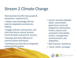 Stream 2 Climate Change
•Demonstrate how PAs help people &
ecosystems respond to CC.
• Explore new knowledge, BP and
tools for adaptation and decision
making
• Engage cultures, communities, and
cities that rely on natural environ-
ments for food, resources & services.
• Develop and share effective CC
communication techniques.
• Contribute to vision for an integrated
network of PA systems
• Sectors: Sessions highlight
water, conservation,
governance, local and
indigenous communities,
finance, species and
ecosystem vulnerability,
science, management,
communication, and
adaptation.
• Best Practices Guidelines
• Social media campaign
 