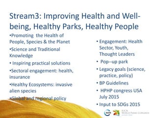 Stream3: Improving Health and Well-
being, Healthy Parks, Healthy People
•Promoting the Health of
People, Species & the Planet
•Science and Traditional
Knowledge
• Inspiring practical solutions
•Sectoral engagement: health,
insurance
•Healthy Ecosystems: invasive
alien species
•Global and regional policy
• Engagement: Health
Sector, Youth,
Thought Leaders
• Pop-‐up park
• Legacy goals (science,
practice, policy)
• BP Guidelines
• HPHP congress USA
July 2015
• Input to SDGs 2015
 