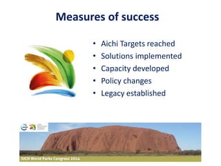 • Aichi Targets reached
• Solutions implemented
• Capacity developed
• Policy changes
• Legacy established
Measures of success
 