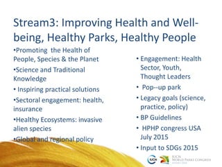2014 World Parks Congress information