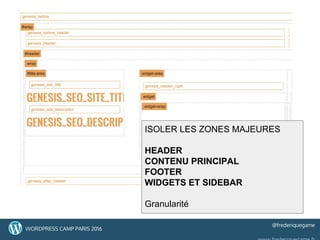 ISOLER LES ZONES MAJEURES
HEADER
CONTENU PRINCIPAL
FOOTER
WIDGETS ET SIDEBAR
Granularité
2
7
27WORDPRESS CAMP PARIS 2016
@frederiquegame
 