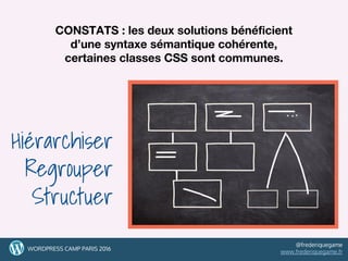 Hiérarchiser
Regrouper
Structuer
2929WORDPRESS CAMP PARIS 2016
@frederiquegame
www.frederiquegame.fr
CONSTATS : les deux solutions bénéficient
d’une syntaxe sémantique cohérente,
certaines classes CSS sont communes.
 