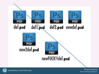 323232WORDPRESS CAMP PARIS 2016
@frederiquegame
www.frederiquegame.fr
 