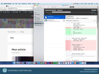 383838WORDPRESS CAMP PARIS 2016
@frederiquegame
www.frederiquegame.fr
 