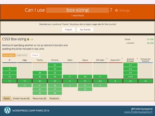 57575757WORDPRESS CAMP PARIS 2016
@frederiquegame
www.frederiquegame.fr
 