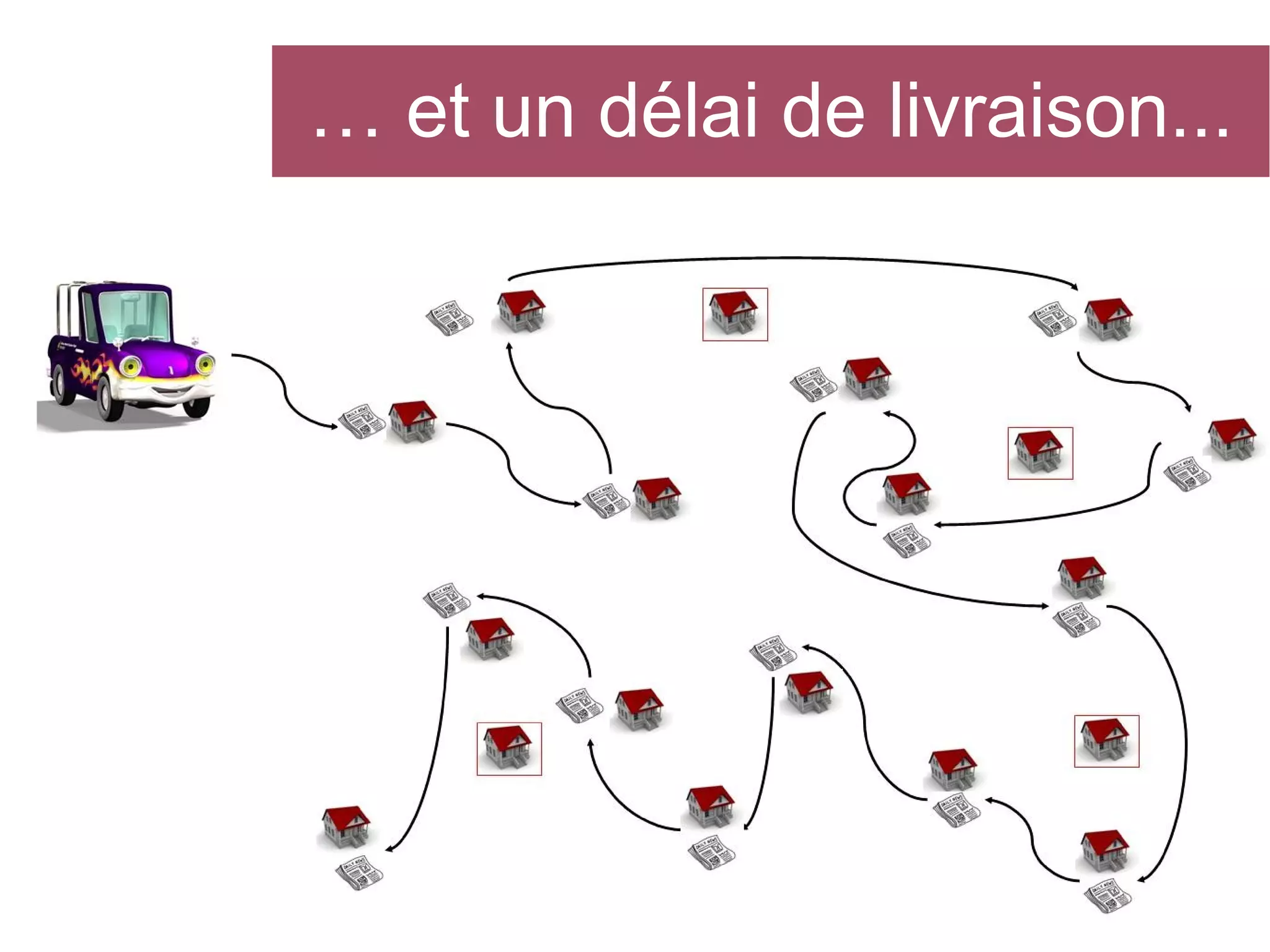 … et un délai de livraison...

 