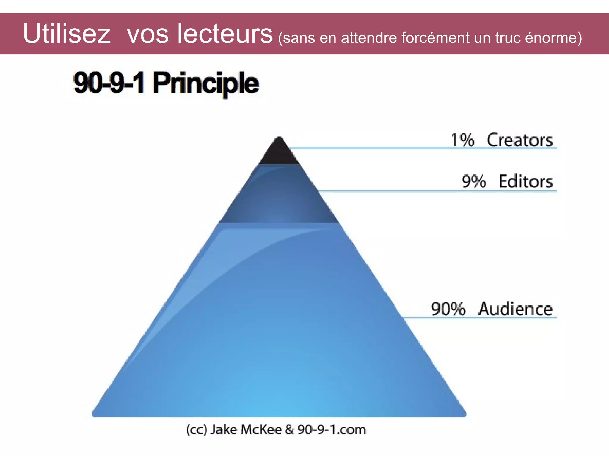 Utilisez vos lecteurs (sans en attendre forcément un truc énorme)

 