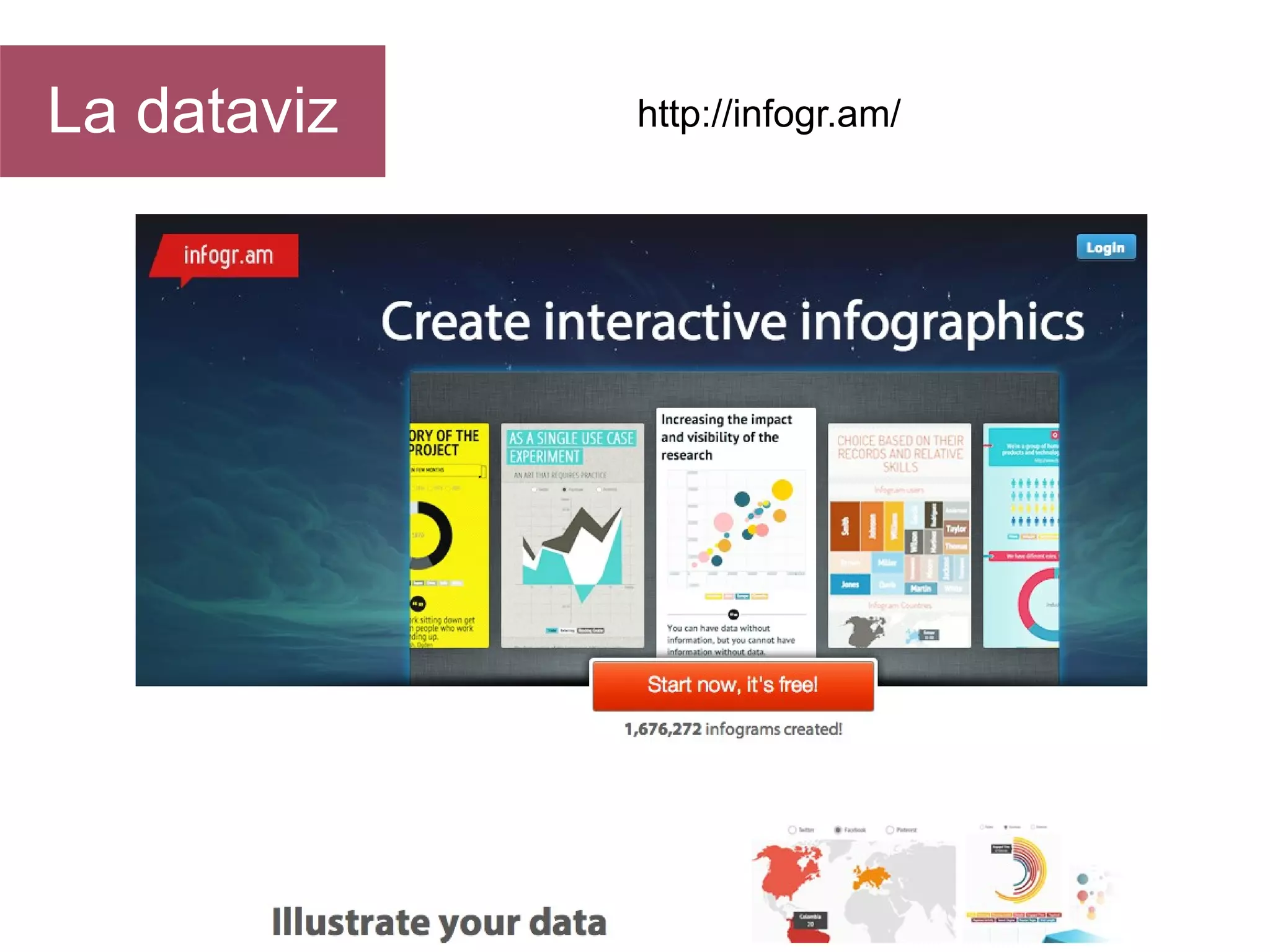 La dataviz

http://infogr.am/

 