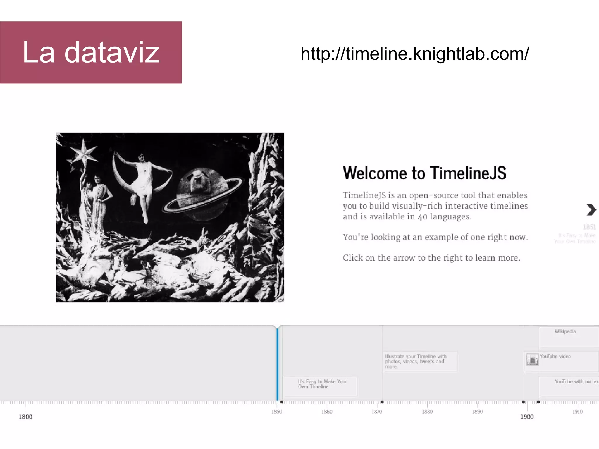 La dataviz

http://timeline.knightlab.com/

 