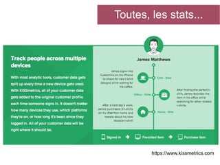 Toutes, les stats...

https://www.kissmetrics.com

 