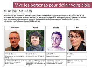 Vive les personas pour définir votre cible

 