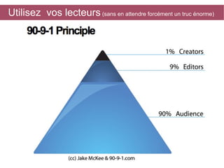 Utilisez vos lecteurs (sans en attendre forcément un truc énorme)

 