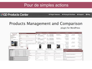 Pour de simples actions

 