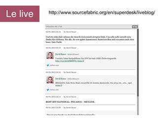 Le live

http://www.sourcefabric.org/en/superdesk/liveblog/

 