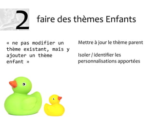 faire des thèmes Enfants
Mettre à jour le thème parent
Isoler / identifier les
personnalisations apportées
« ne pas modifier un
thème existant, mais y
ajouter un thème
enfant »
2
 