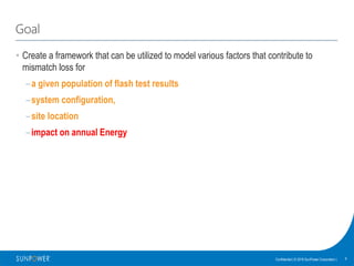 9Confidential | © 2016 SunPower Corporation |
Goal
• Create a framework that can be utilized to model various factors that contribute to
mismatch loss for
–a given population of flash test results
–system configuration,
–site location
–impact on annual Energy
 