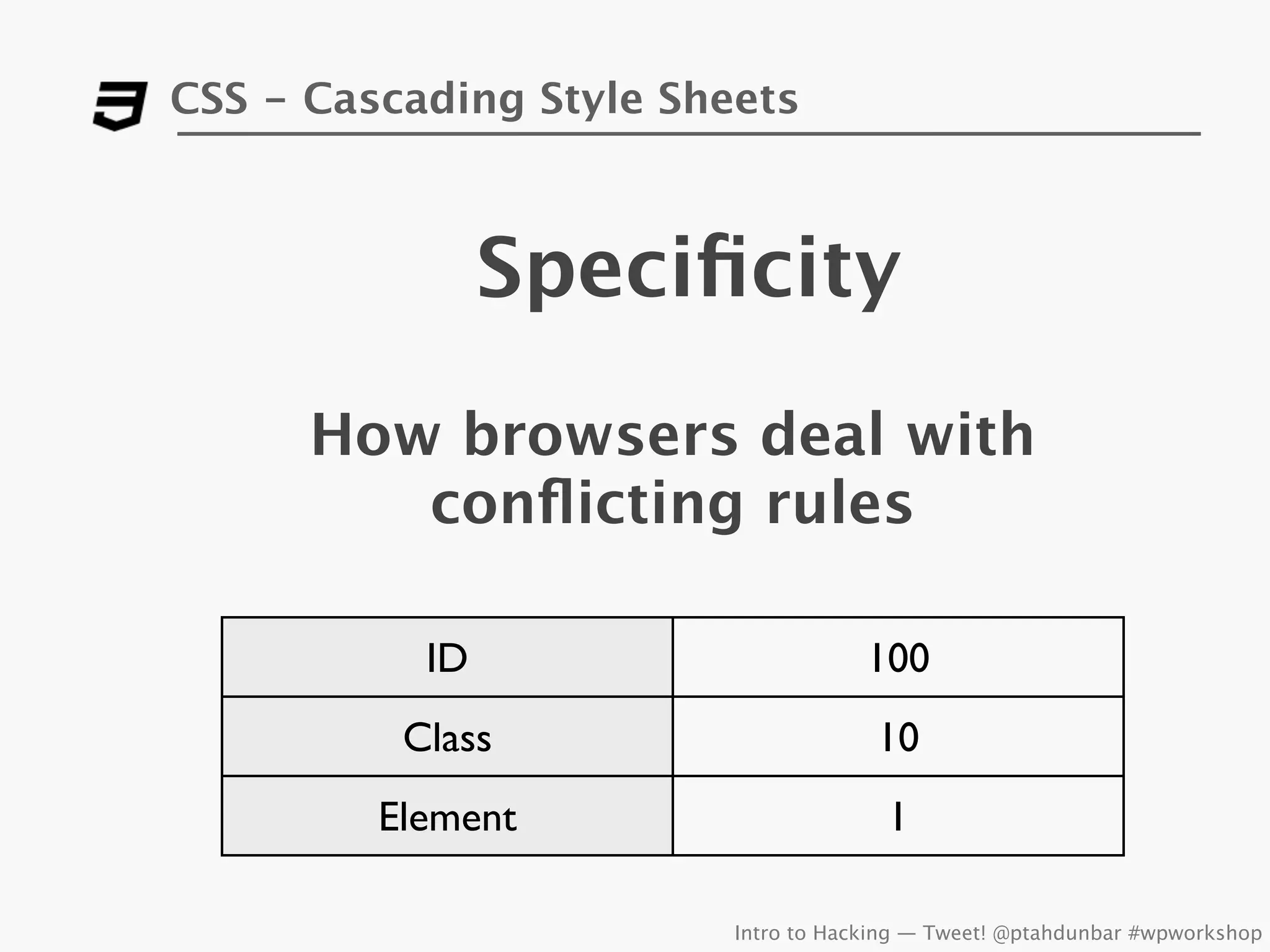 CSS - Cascading Style Sheets



                Speciﬁcity
      How browsers deal with
         conﬂicting rules

           ID                        100
          Class                       10
         Element                       1

                         Intro to Hacking — Tweet! @ptahdunbar #wpworkshop
 