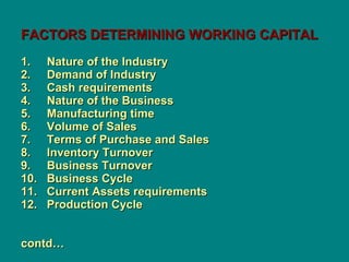 FACTORS DETERMINING WORKING CAPITAL   1.     Nature of the Industry 2.     Demand of Industry 3.     Cash requirements 4.     Nature of the Business 5.     Manufacturing time 6.     Volume of Sales 7.     Terms of Purchase and Sales 8.     Inventory Turnover 9.     Business Turnover 10.  Business Cycle 11.  Current Assets requirements 12.  Production Cycle     contd… 