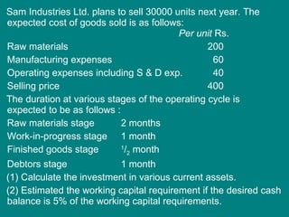 Sam Industries Ltd. plans to sell 30000 units next year. The expected cost of goods sold is as follows:  Per unit  Rs.  Raw materials  200  Manufacturing expenses      60  Operating expenses including S & D exp.    40  Selling price  400  The duration at various stages of the operating cycle is expected to be as follows :  Raw materials stage  2 months  Work-in-progress stage  1 month  Finished goods stage  1 / 2  month  Debtors stage  1 month  (1) Calculate the investment in various current assets.  (2) Estimated the working capital requirement if the desired cash balance is 5% of the working capital requirements. 